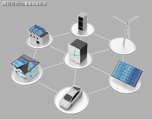 物聯網 連接世界的超級機器人